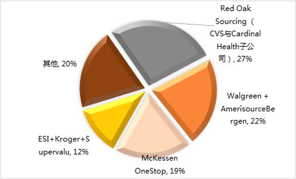 ÃÀ¸ß÷¡¤MGM(ÖйúÓÎ)¹ÙÍøÕýÍø