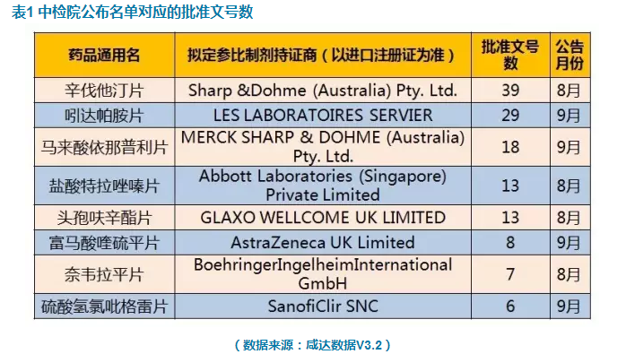 ����÷��MGM(�й���)��������