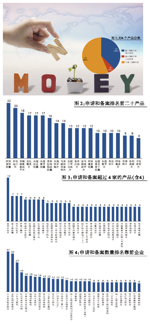 ����÷��MGM(�й���)��������