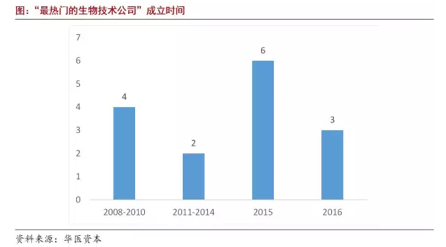 ����÷��MGM(�й���)��������