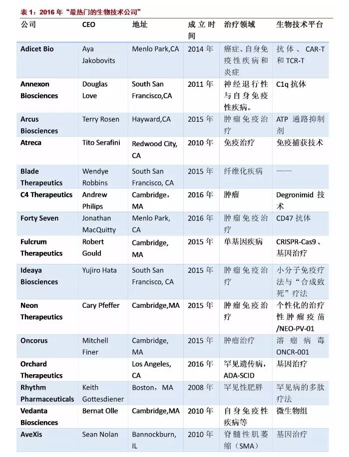 ����÷��MGM(�й���)��������