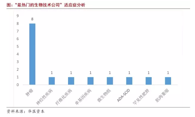 ����÷��MGM(�й���)��������