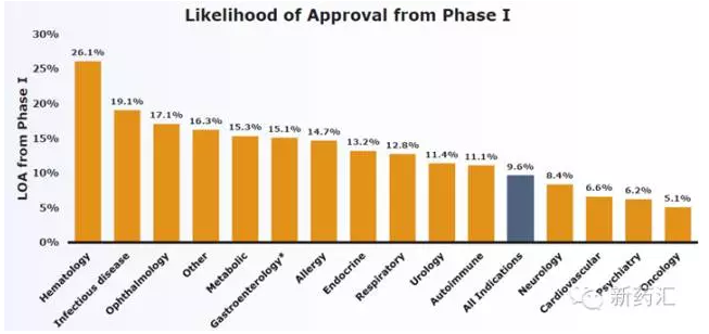 ����÷��MGM(�й���)��������