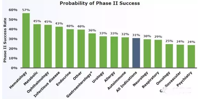 ����÷��MGM(�й���)��������