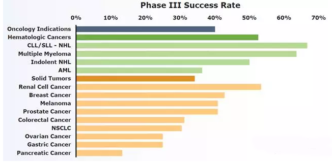 ����÷��MGM(�й���)��������
