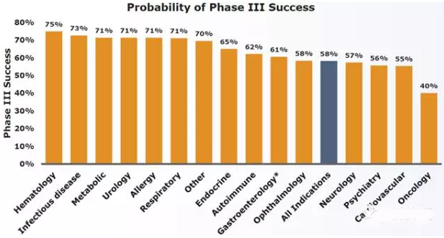 ����÷��MGM(�й���)��������