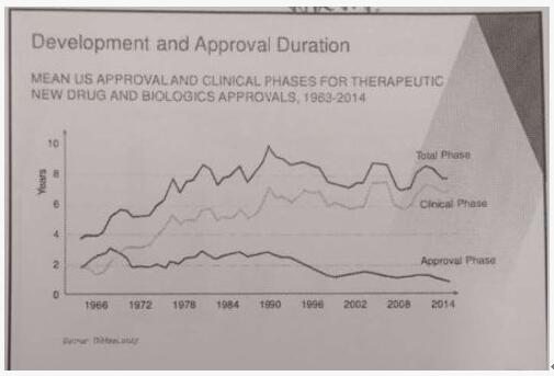 ����÷��MGM(�й���)��������