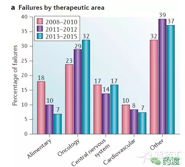 ����÷��MGM(�й���)��������