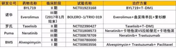 ����÷��MGM(�й���)��������