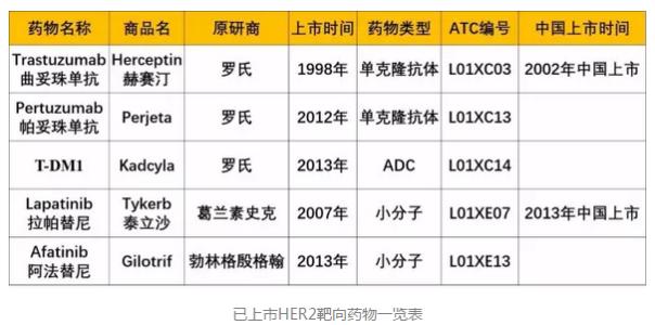 ����÷��MGM(�й���)��������