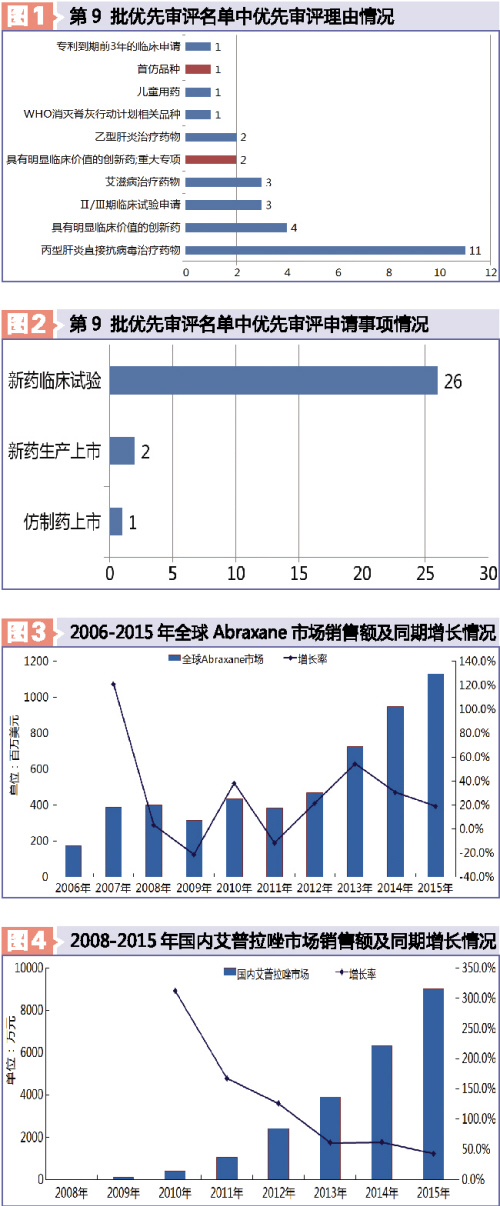 ����÷��MGM(�й���)��������