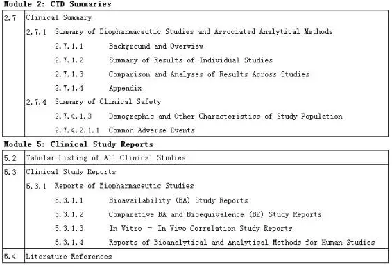 ����÷��MGM(�й���)��������