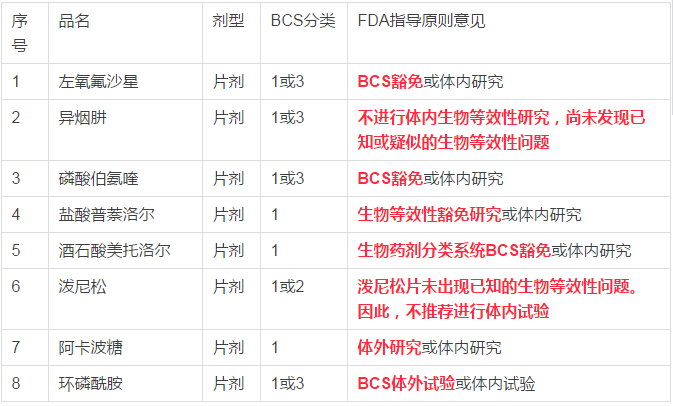 ����÷��MGM(�й���)��������