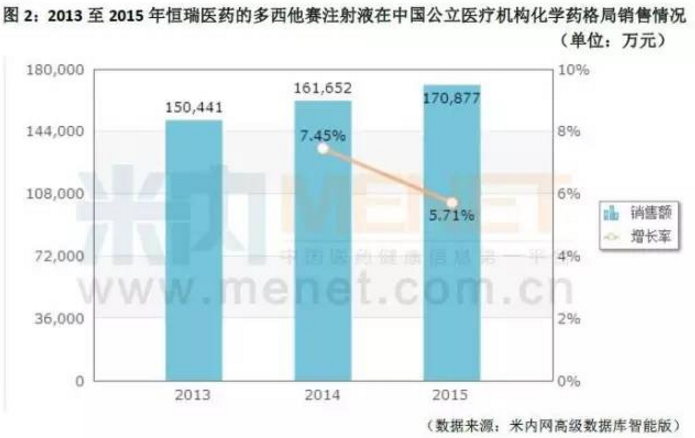 ����÷��MGM(�й���)��������