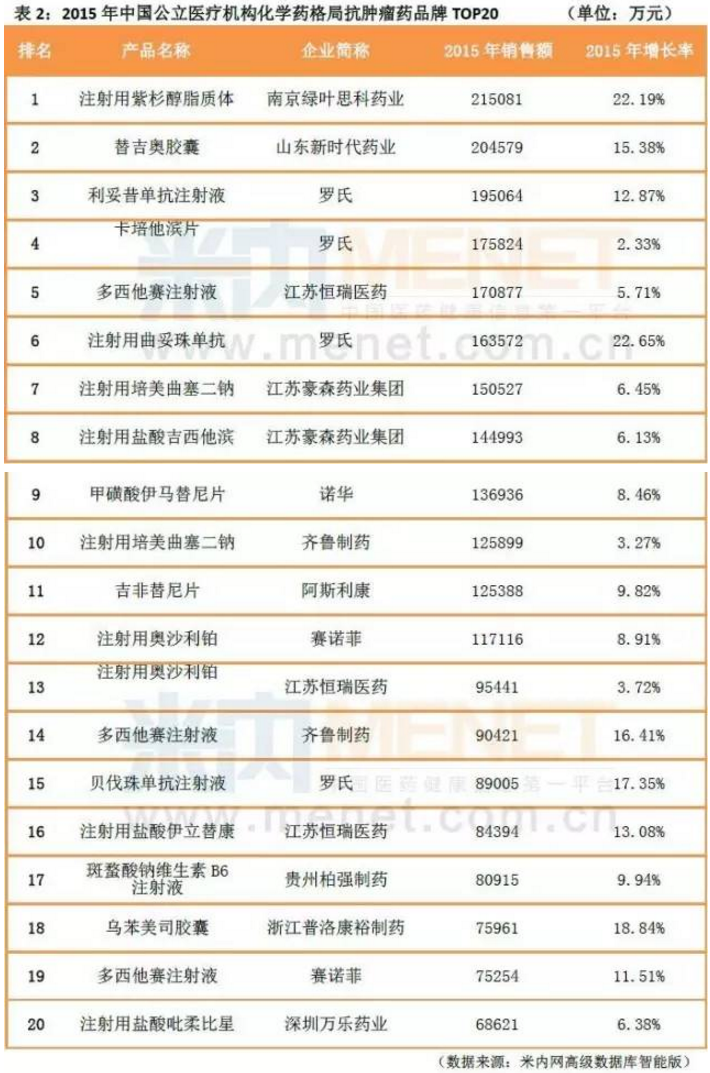 ����÷��MGM(�й���)��������