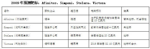 ����÷��MGM(�й���)��������