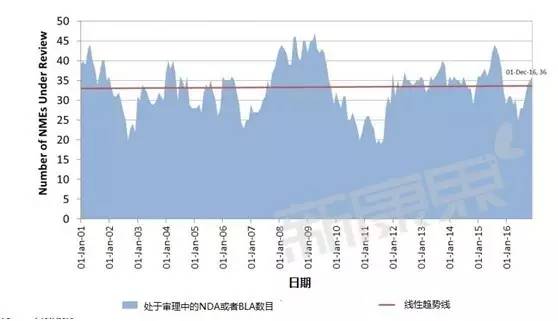 ����÷��MGM(�й���)��������