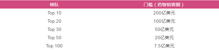 ����÷��MGM(�й���)��������