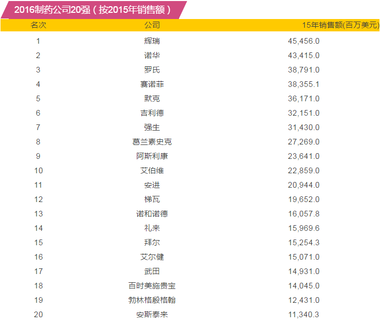 ����÷��MGM(�й���)��������