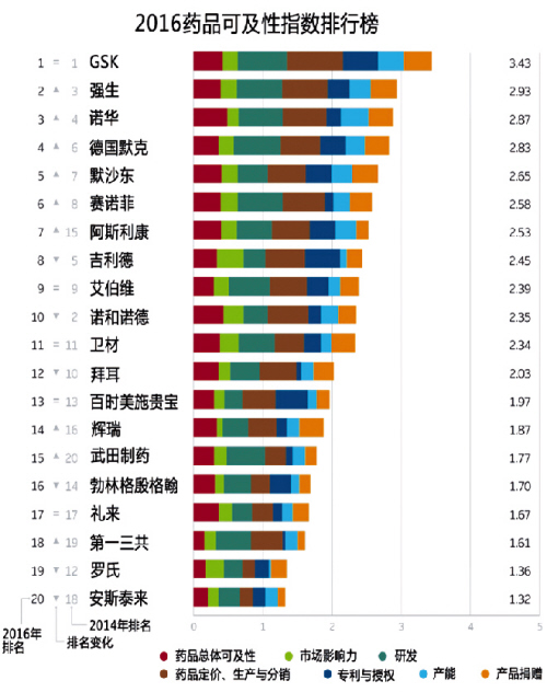 ����÷��MGM(�й���)��������