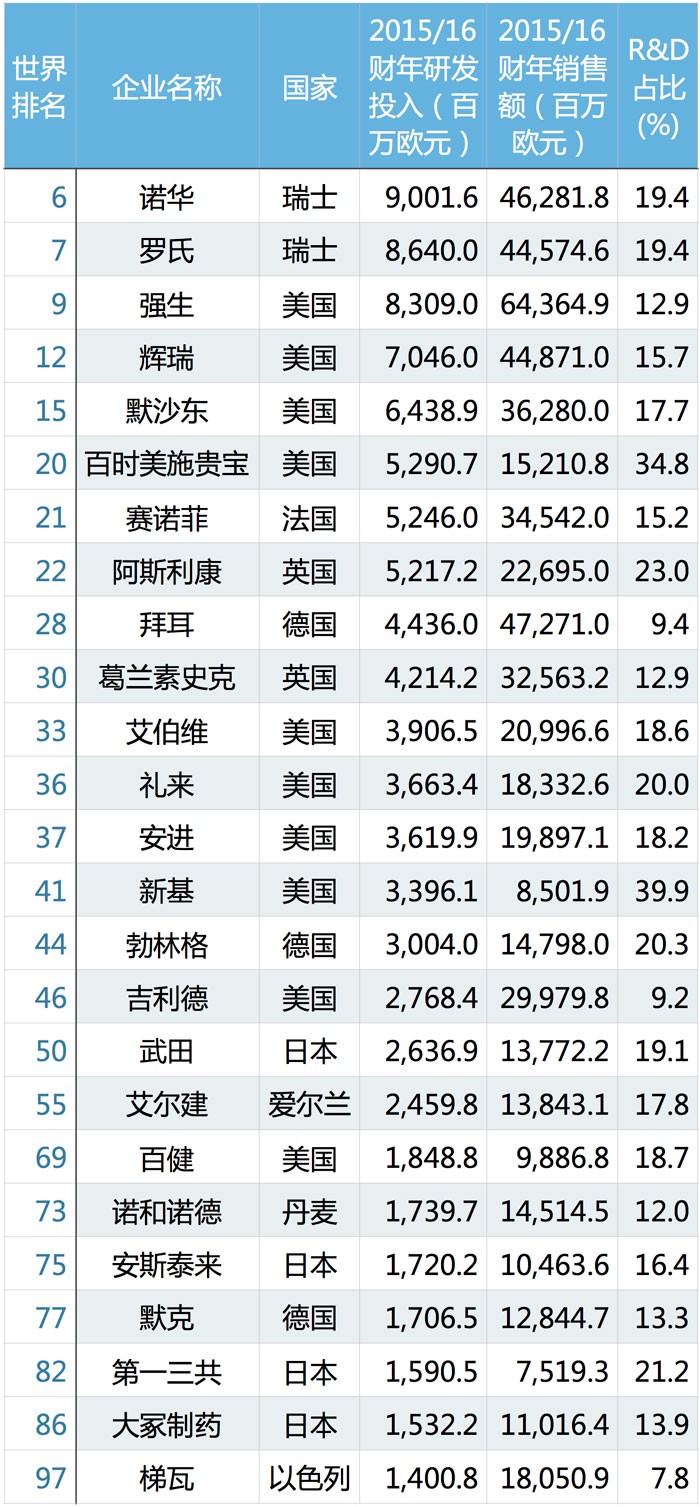 ����÷��MGM(�й���)��������