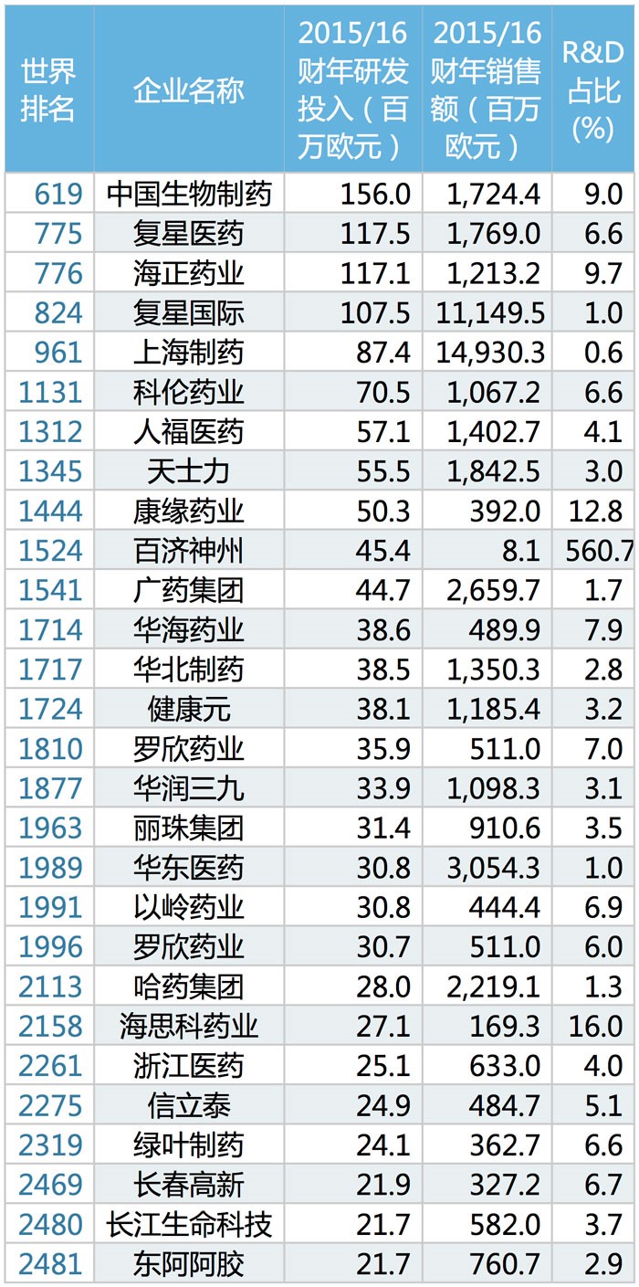 ����÷��MGM(�й���)��������