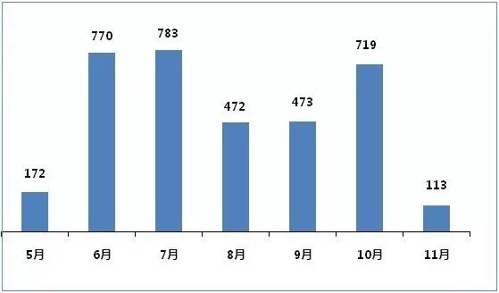 ÃÀ¸ß÷¡¤MGM(ÖйúÓÎ)¹ÙÍøÕýÍø