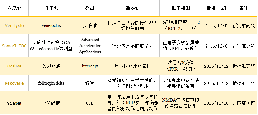 ����÷��MGM(�й���)��������