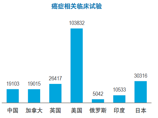 ����÷��MGM(�й���)��������