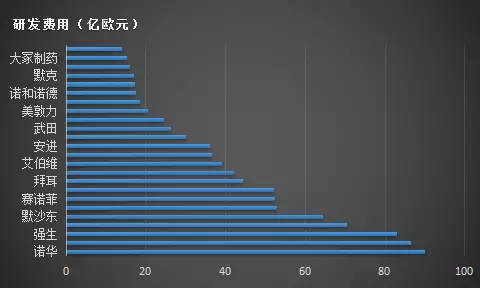 ����÷��MGM(�й���)��������