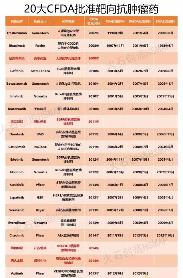 ����÷��MGM(�й���)��������