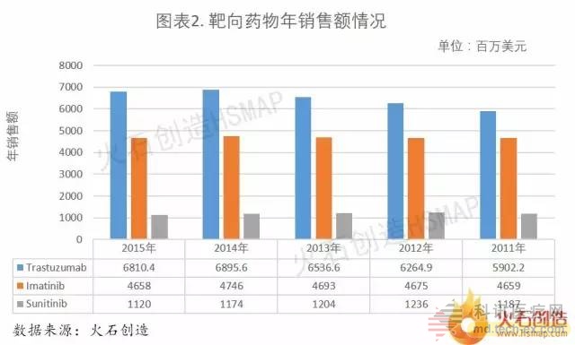 ����÷��MGM(�й���)��������