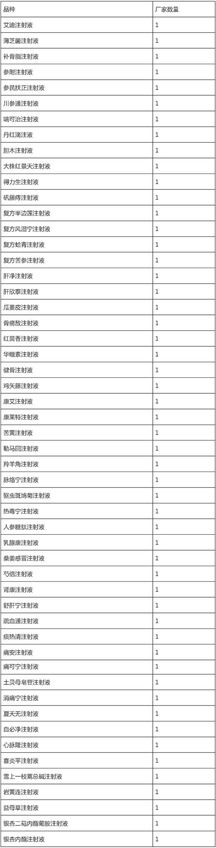 ����÷��MGM(�й���)��������