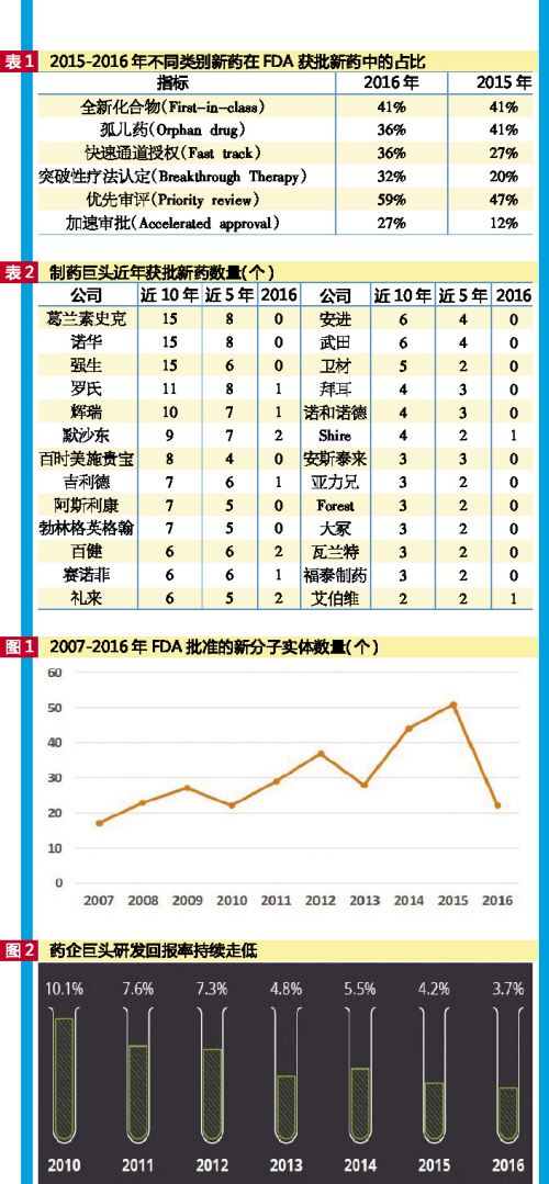 ����÷��MGM(�й���)��������