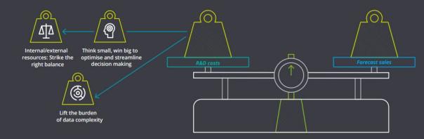 ����÷��MGM(�й���)��������