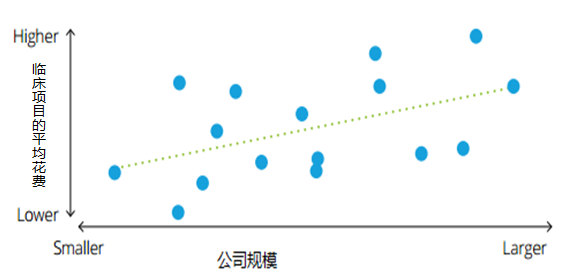 ����÷��MGM(�й���)��������