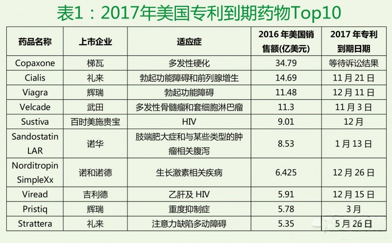 ����÷��MGM(�й���)��������