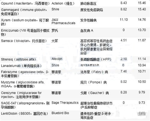 ����÷��MGM(�й���)��������