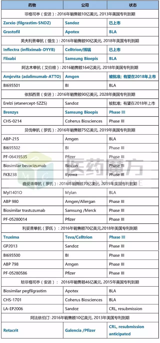 ����÷��MGM(�й���)��������