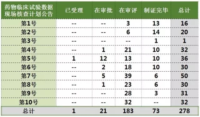 ����÷��MGM(�й���)��������