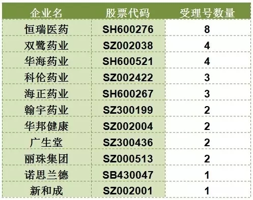 ����÷��MGM(�й���)��������