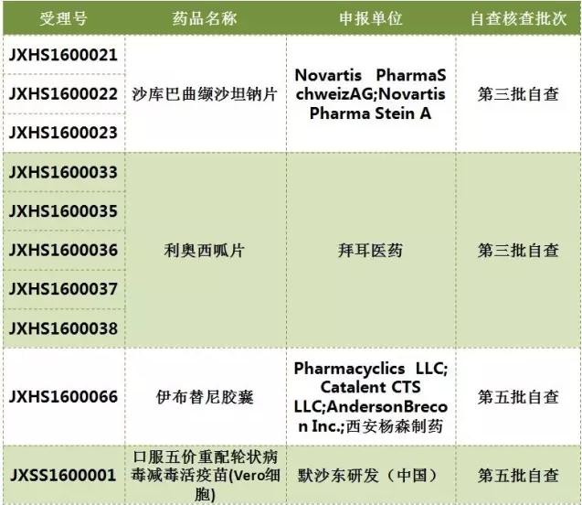 ����÷��MGM(�й���)��������