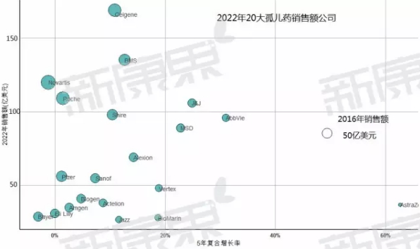 ����÷��MGM(�й���)��������