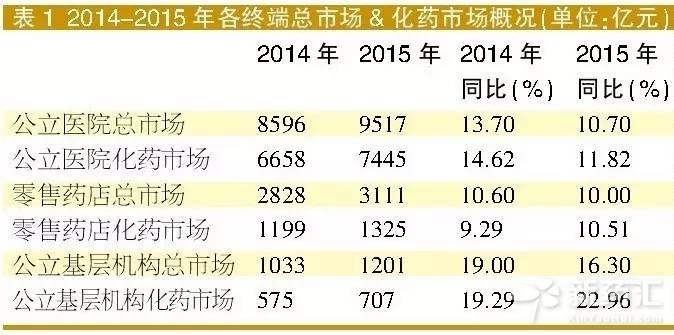 ����÷��MGM(�й���)��������