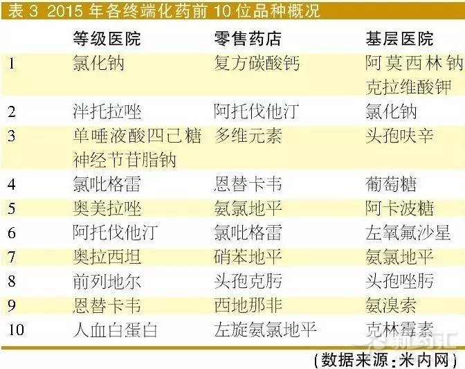 ����÷��MGM(�й���)��������