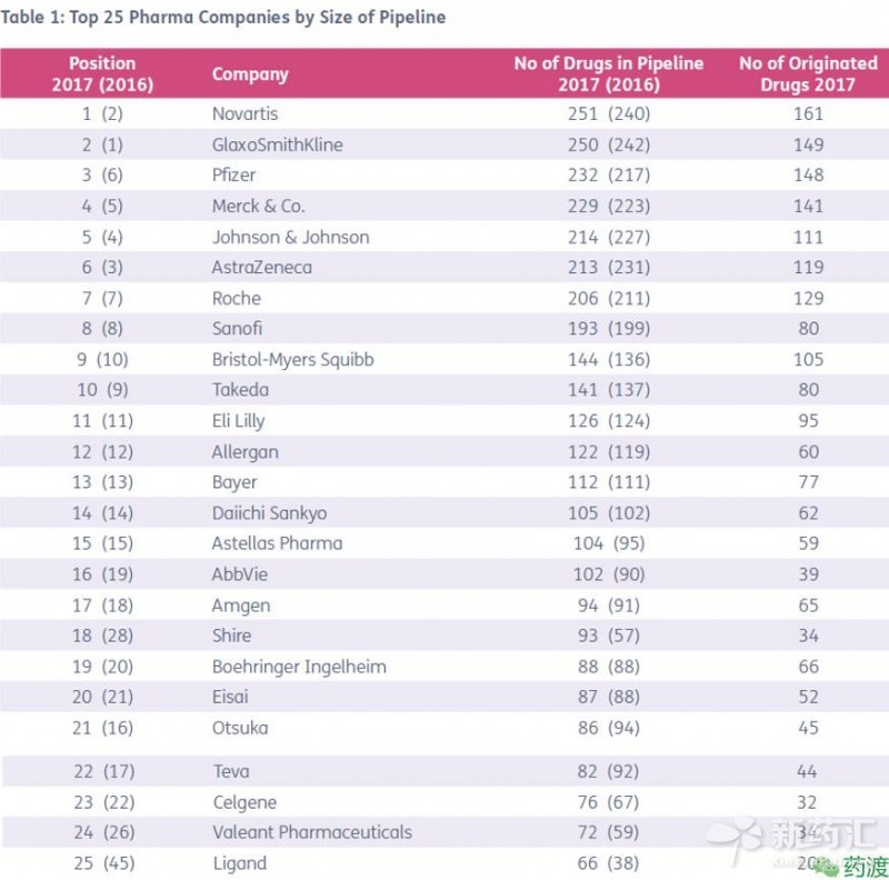 ����÷��MGM(�й���)��������