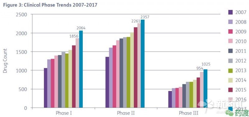 ����÷��MGM(�й���)��������