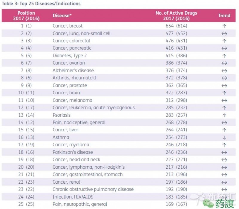 ����÷��MGM(�й���)��������