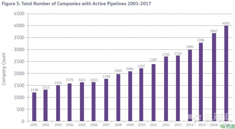 ����÷��MGM(�й���)��������
