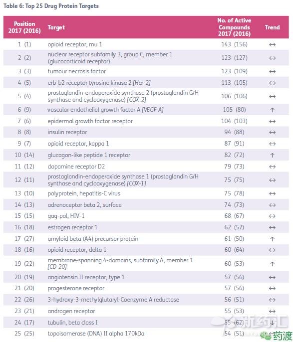 ����÷��MGM(�й���)��������